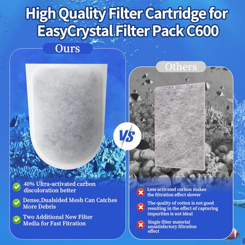10Pack Carbon Filters for Aquariums
