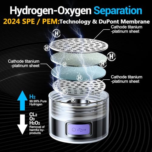 Hydrogen Water Bottle Generator 1.5L High