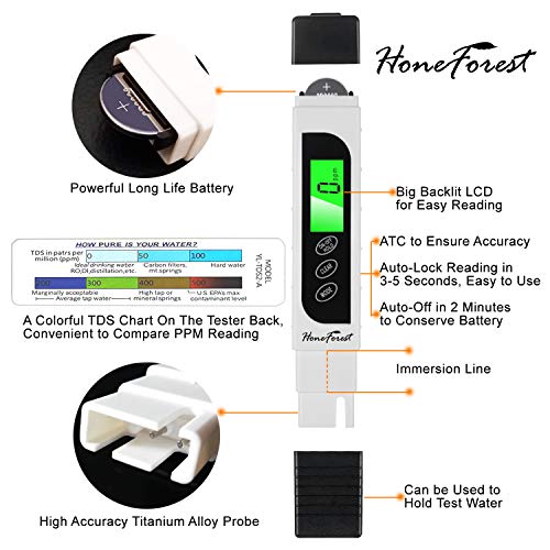 TDS Meter Digital Water Tester