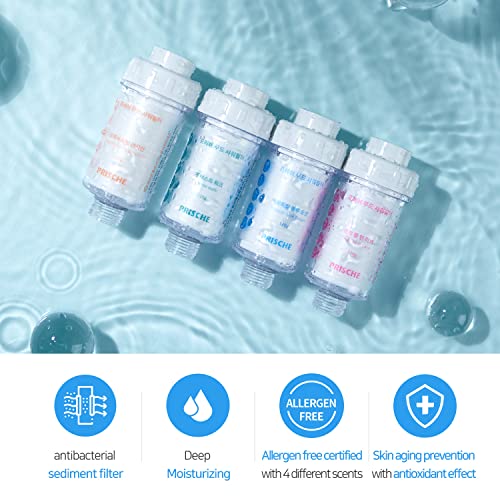 HubiCare Shower Infuser