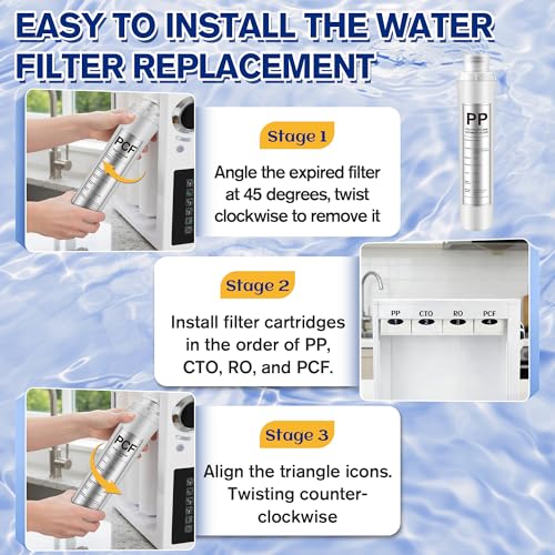 1 Pack PP Water Filter Replacement Compatible with Bluevua RO100ROPOT