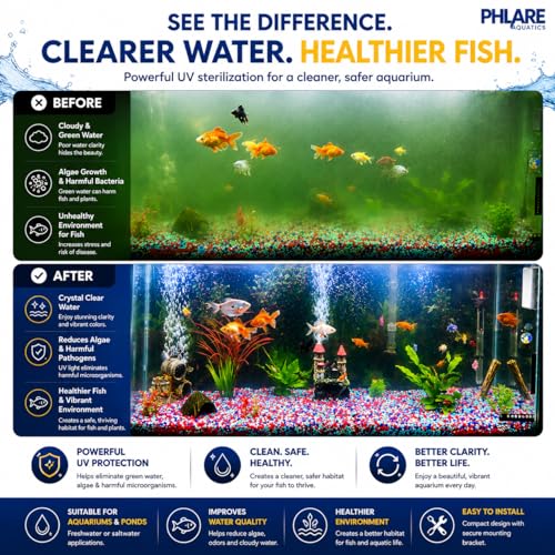 UV Aquarium Filter