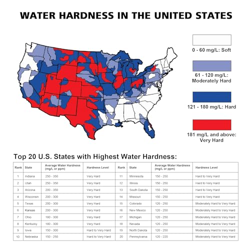 Hard Water Filter Showerhead 9 Spray Modes