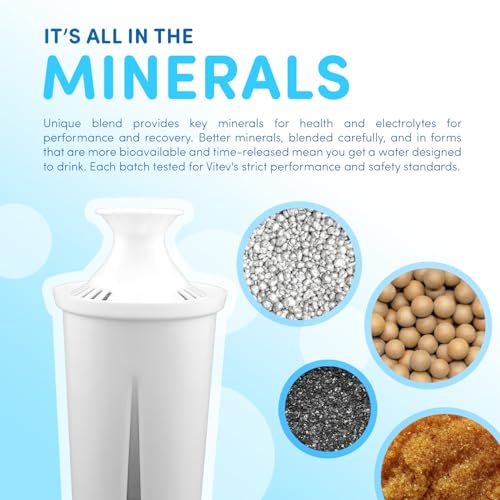 Glass Pitcher with Mineral Rich pH Balancing Filter