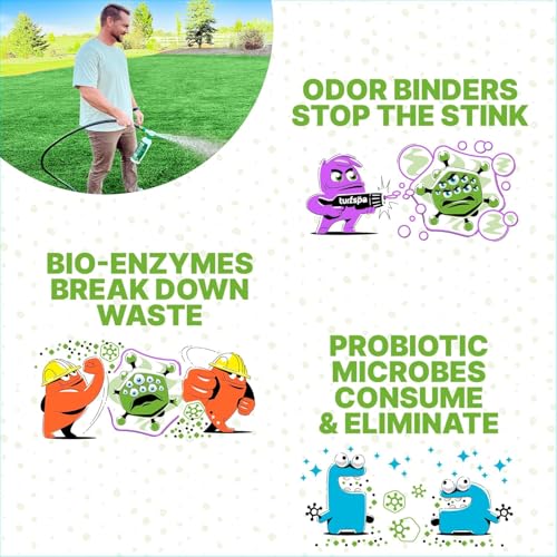 Urine & Odor Turf Detox Enzyme Cleaner