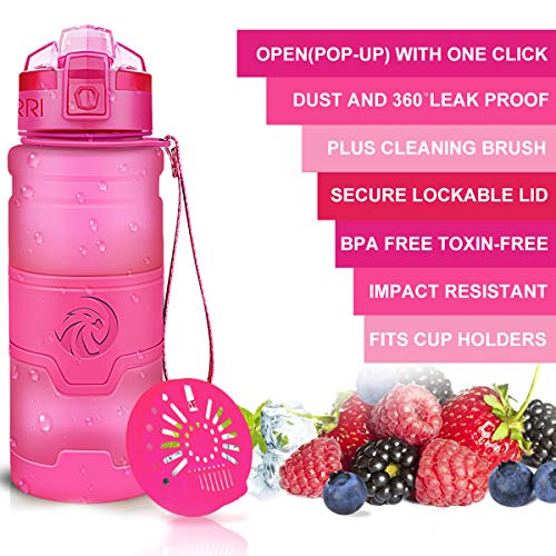 Sports Water Bottle