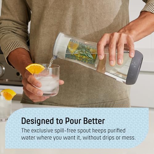 Water Filter Pitcher