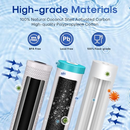 3 Stage 4.5" x 20" Whole House Water Filter Cartridge Kit (3 Count)