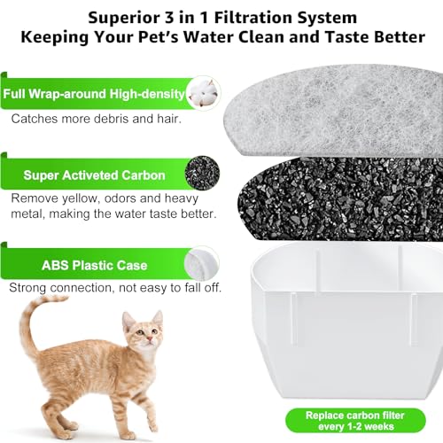 15 Count Replacement Carbon Filters Compatible with PetSafe Drinkwell Filters