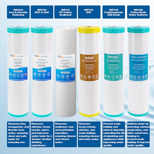 Water Softener Cartridge
