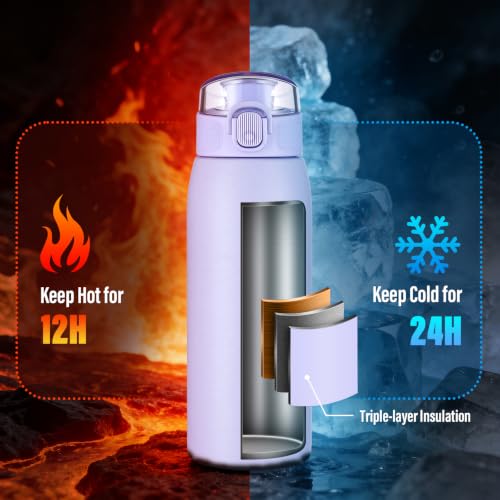 Insulated Water Bottle 18 oz with Dustproof Lid