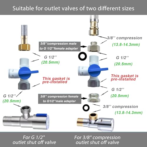 NSF 3 8" inch Water Line Tubing and Push to Connect Fittings for Reverse Osmosis Water Filter RO fittings