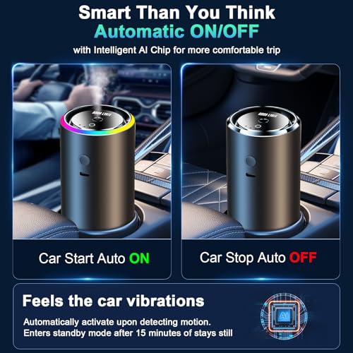 Smart Car Air Freshener (3.4 Fl Oz)