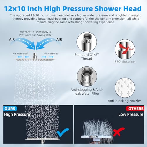 12'' Filtered Rain Shower Head with 16'' Extension Arm