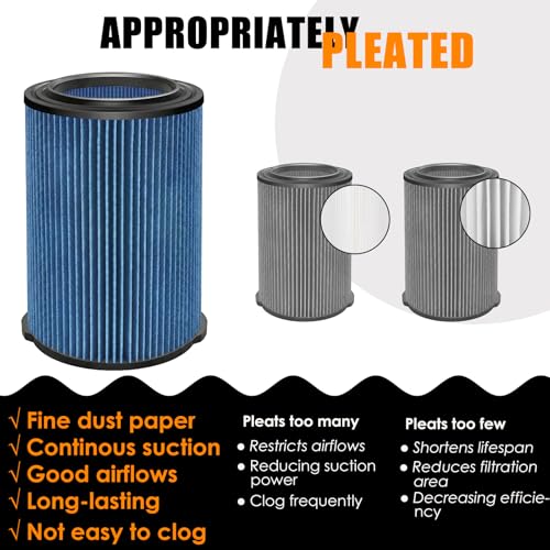 CMXZVBE38776 CMXZVBE38751 Replacement Filter for 5 (2 Count)