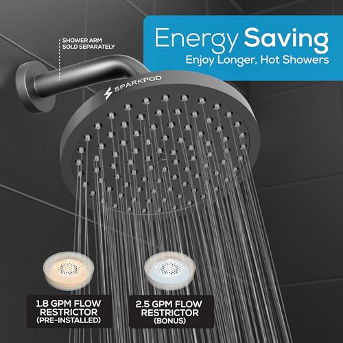 Rain Shower Head