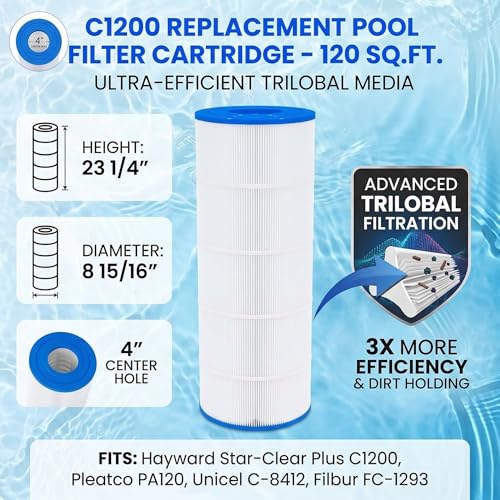 C1200 Pool Filter Cartridge
