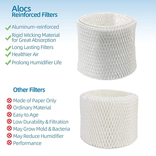 HC888 Humidifier Wicking Filter C Replacement for Honeywell HCM (4 Count)