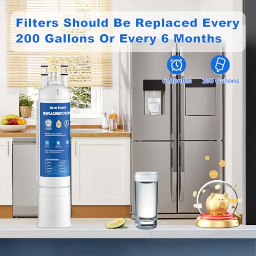 Water Filter Replacement Compatible with Frigidaire FPPWFU01