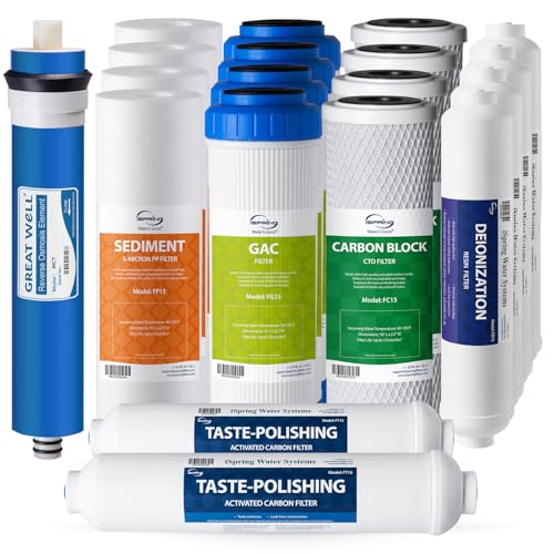 F19D75 2 Year DeIonization Replacement Filter Set Fit 75 GPD 6