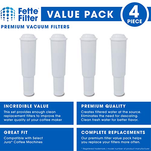 Coffee Water Filters Compatible with Jura Clearyl White 64553 (4 Count)