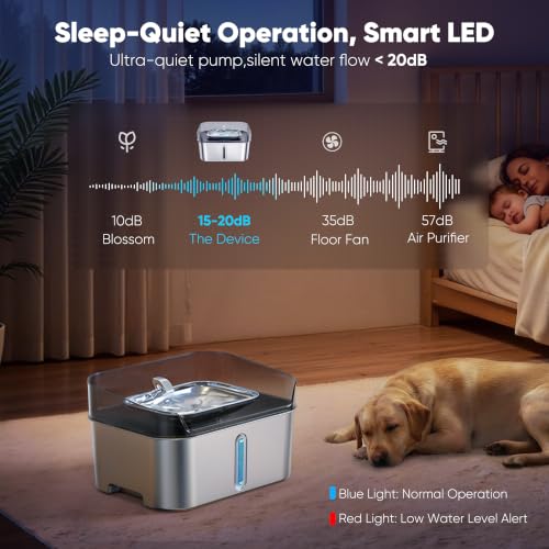 No Spill Dog Water Fountain Stainless Steel