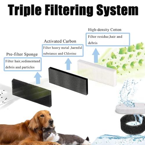 20Pcs Cat Water Fountain Filter (20 Count)