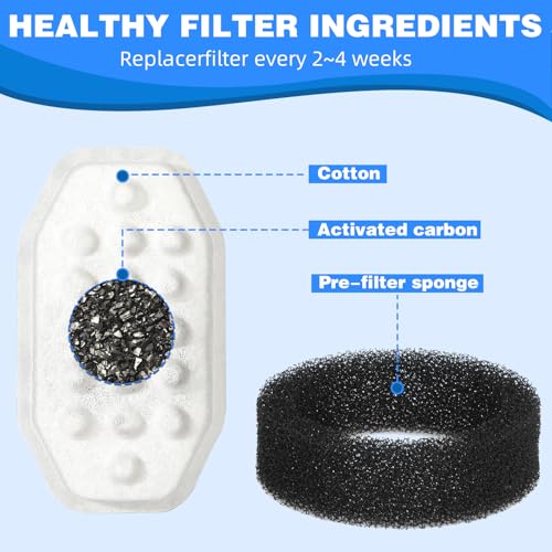 Cat Water Fountain Filters Pre