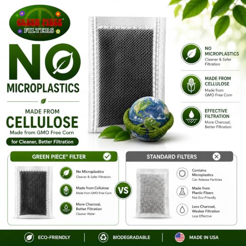 Activated Charcoal Water Distiller Filters (36 Count)