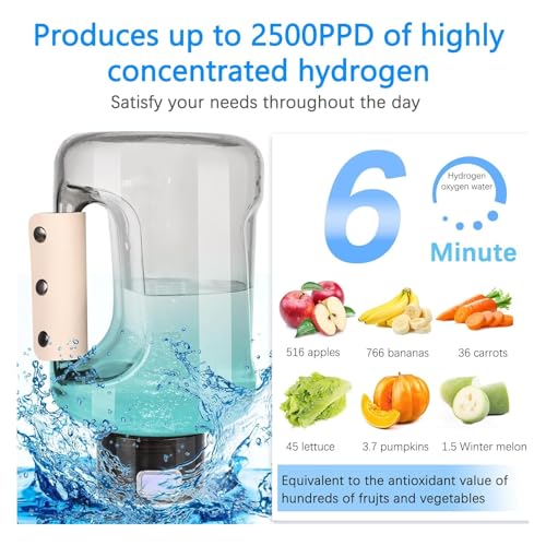 Hydrogen Water Bottle 1.5L Hydrogen Water Bottle Generator