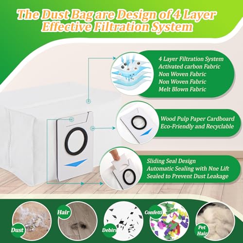 Replacement Parts for ECOVACS DEEBOT T20 Omni