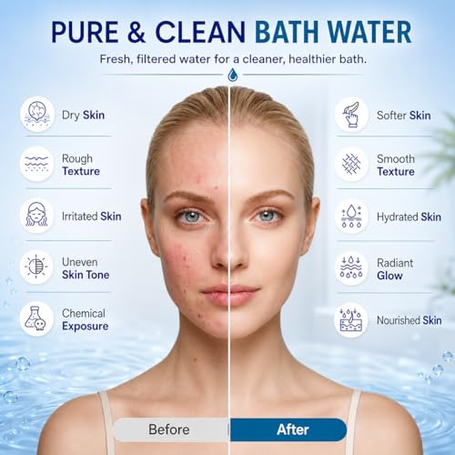 Bathtub Filter