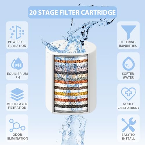 2 Pack 20 Stage Shower Filter Replacement Cartridge