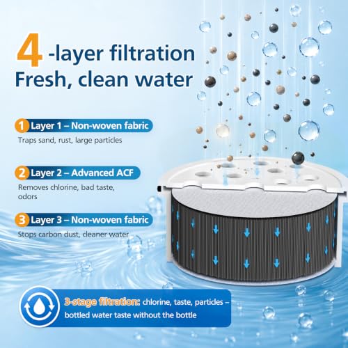 Water Pitcher Filter Replacement for LifeStraw Home (3 Count)