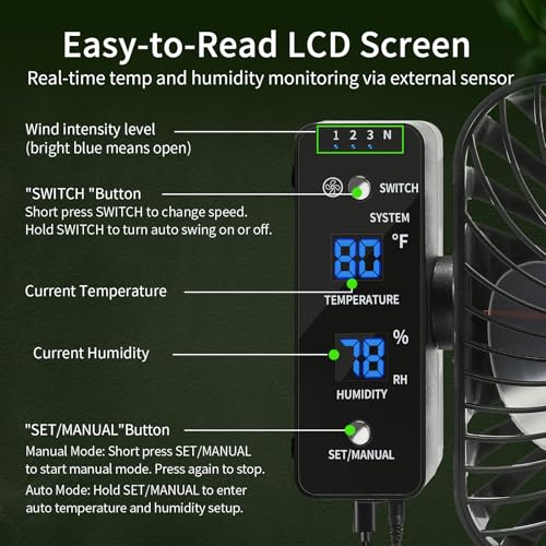 6" Grow Tent Clip Fan