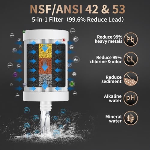 Stainless Steel Water Filter for Sink Faucet