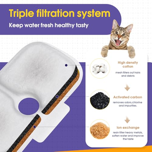 8 Cat Water Fountain Filter