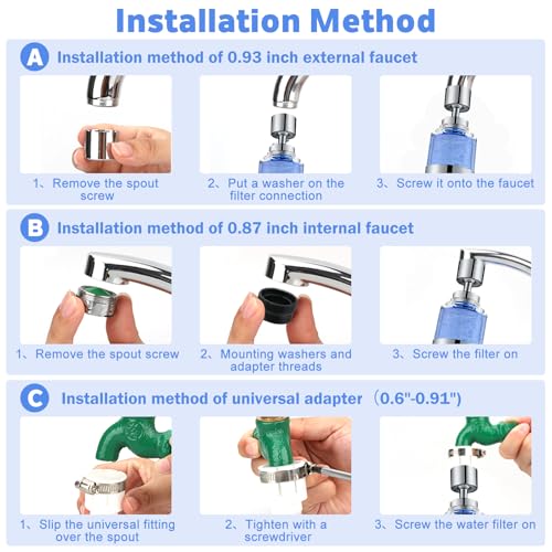 2 Pack Sink Water Filter Faucet (2 Count)