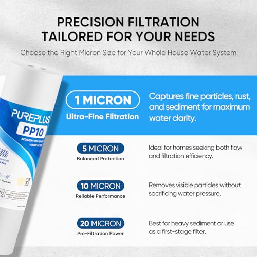1 Micron 10" x 2.5" Whole House Sediment Home Water Filter Cartridge Replacement for Any 10 inch RO Unit (4 Count)