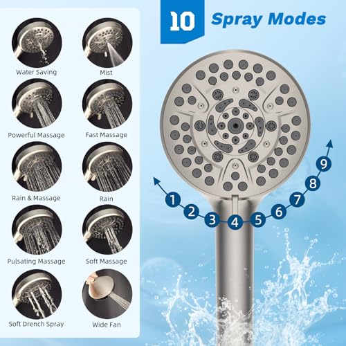 High Pressue All Metal 8" Rainfall Shower Head