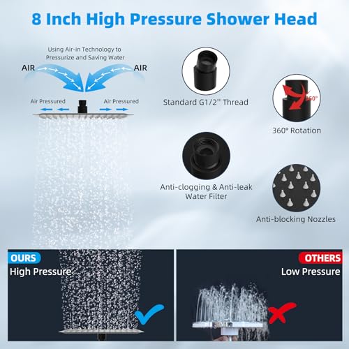 All Metal 8'' Rain Shower Head