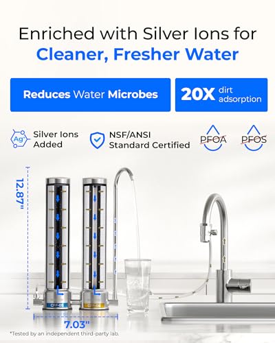 CTF-09 Dual-Stage Silver Ions Water Filter for Sink Faucet