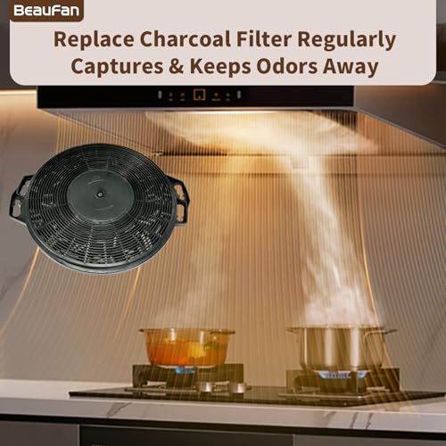 2 Pack CACF006 Charcoal Filters Replacement for CIARRA Range Hood Models CAS75918B (2 Count)
