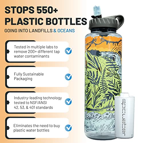 Nalgene OG Water Bottle with Filter