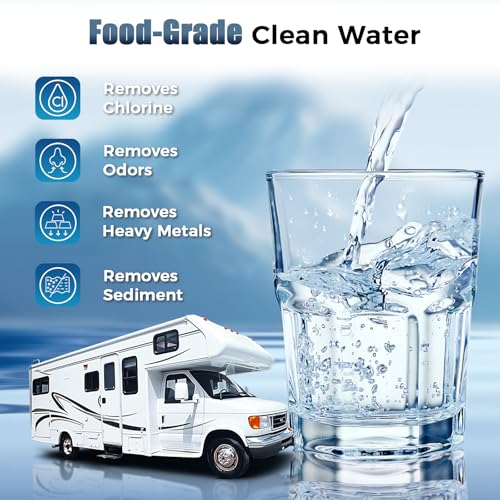 RV Water Filter (2 Count)