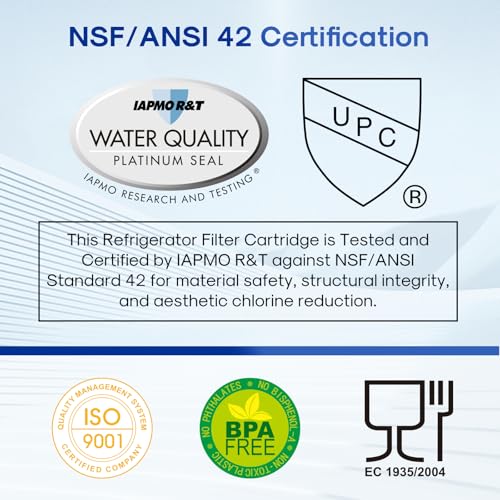 10" x 2.5" Whole House Water Filter & RO 3 (3 Count)