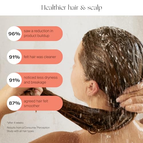 Filtered Shower Head