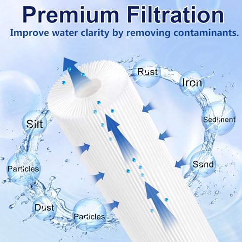 Pool Filter Cartridge Compatible with Hayward SwimClear C200S