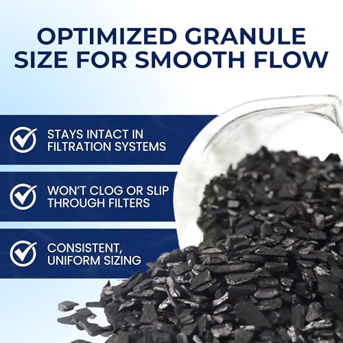 IPW Industries Bulk Activated Carbon