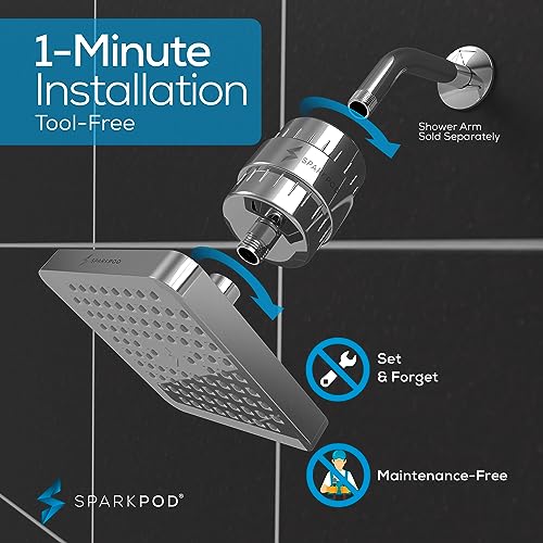 Filtered Shower Head